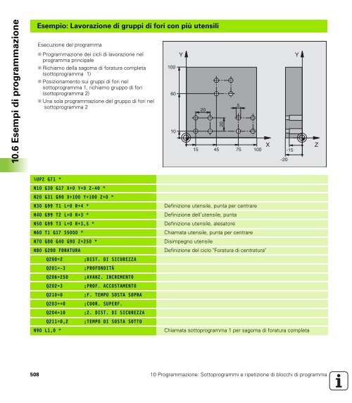 Benutzer-Handbuch iTNC 530 (340 49x-xx) de - heidenhain