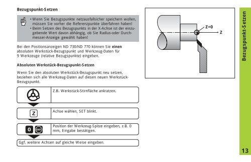 ND 730 ND 770 - heidenhain - DR. JOHANNES HEIDENHAIN GmbH