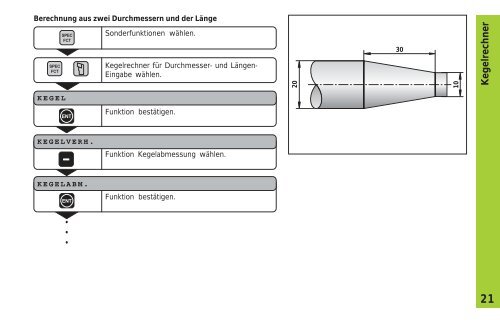 ND 730 ND 770 - heidenhain - DR. JOHANNES HEIDENHAIN GmbH