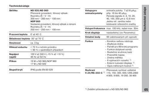 1 - heidenhain - DR. JOHANNES HEIDENHAIN GmbH