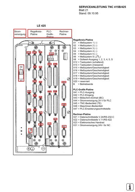 serviceanleitung * tnc 415b / 425 - heidenhain