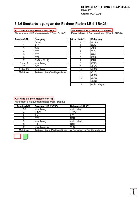 serviceanleitung * tnc 415b / 425 - heidenhain