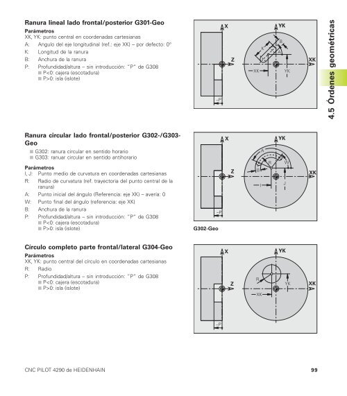 CNC PILOT 4290 - heidenhain