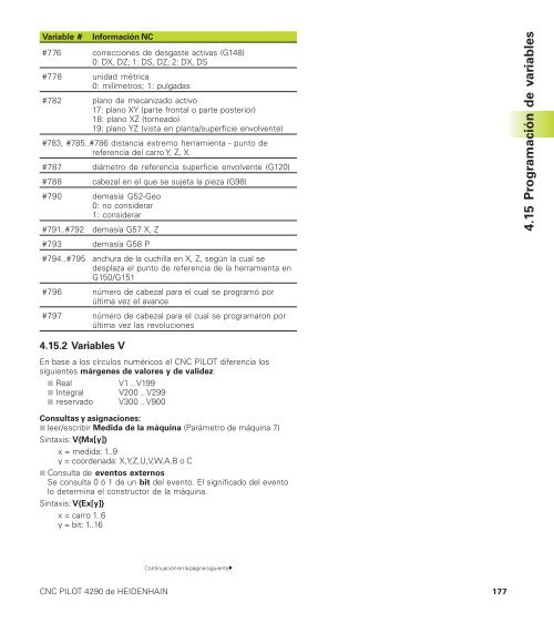 CNC PILOT 4290 - heidenhain