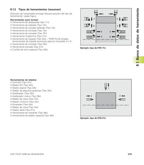 CNC PILOT 4290 - heidenhain