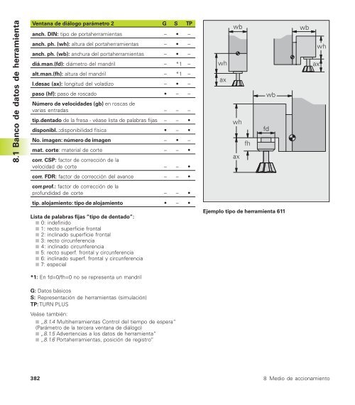 CNC PILOT 4290 - heidenhain