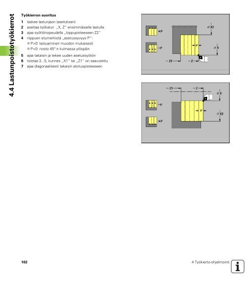 MANUALplus 4110 - heidenhain