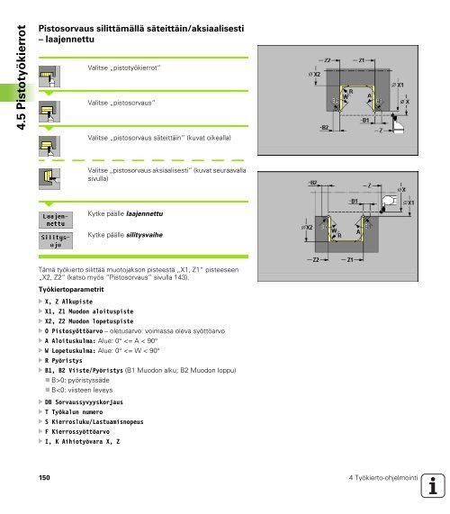 MANUALplus 4110 - heidenhain