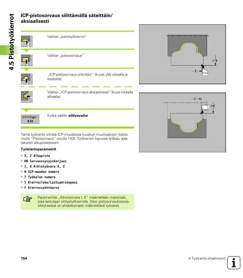 MANUALplus 4110 - heidenhain