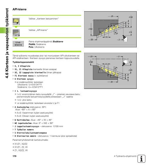 MANUALplus 4110 - heidenhain