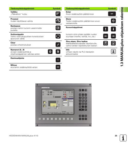 MANUALplus 4110 - heidenhain