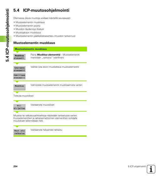 MANUALplus 4110 - heidenhain