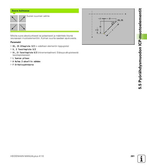 MANUALplus 4110 - heidenhain