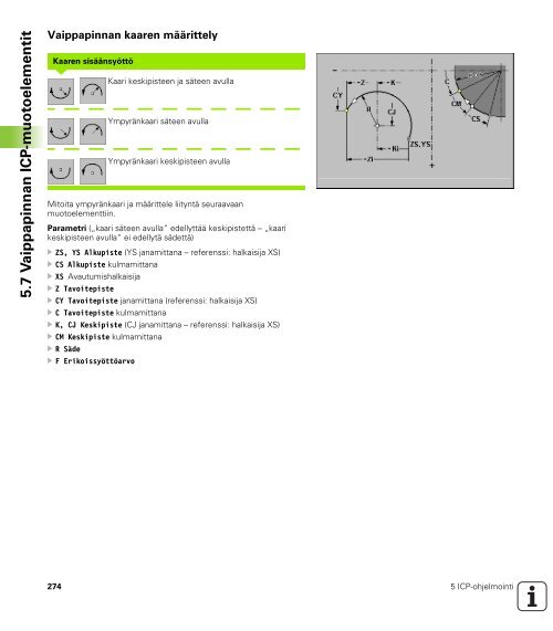 MANUALplus 4110 - heidenhain