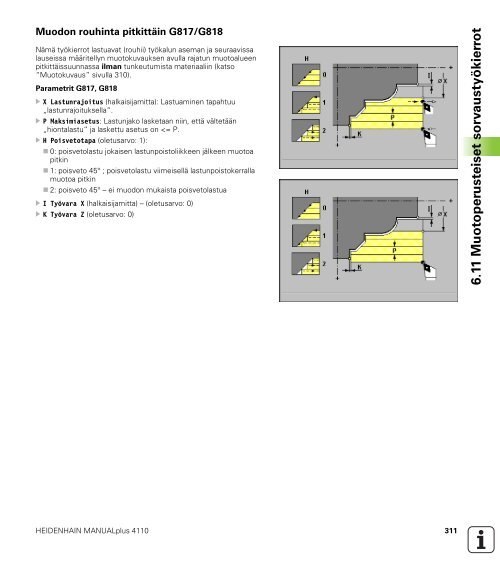 MANUALplus 4110 - heidenhain