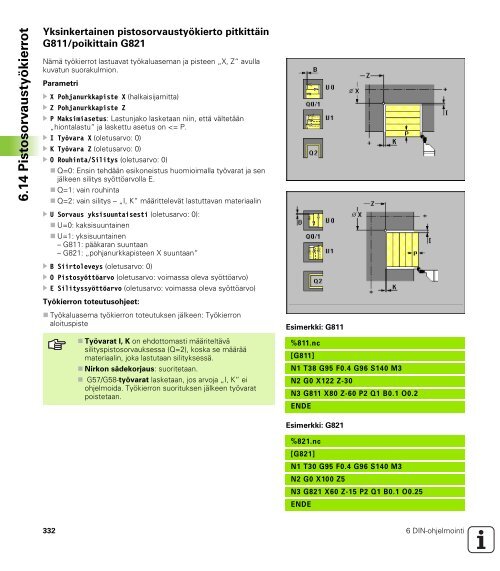 MANUALplus 4110 - heidenhain