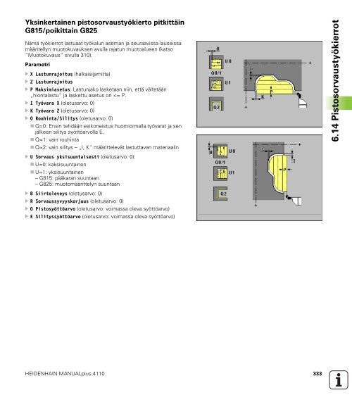 MANUALplus 4110 - heidenhain