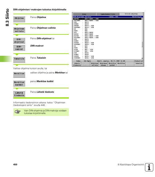 MANUALplus 4110 - heidenhain