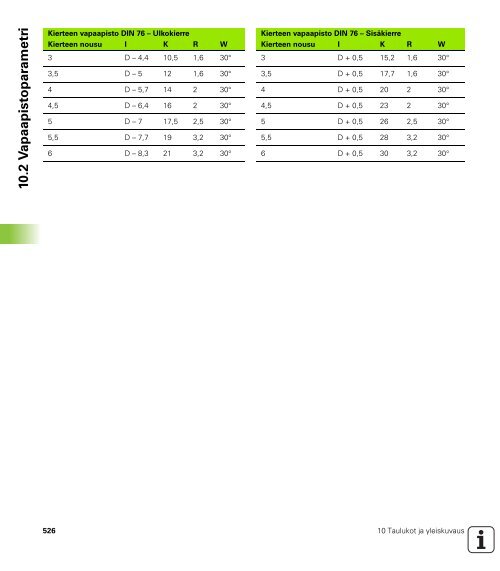 MANUALplus 4110 - heidenhain