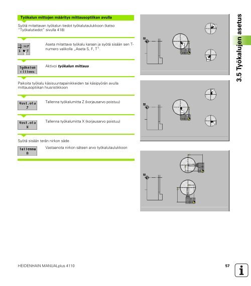 MANUALplus 4110 - heidenhain