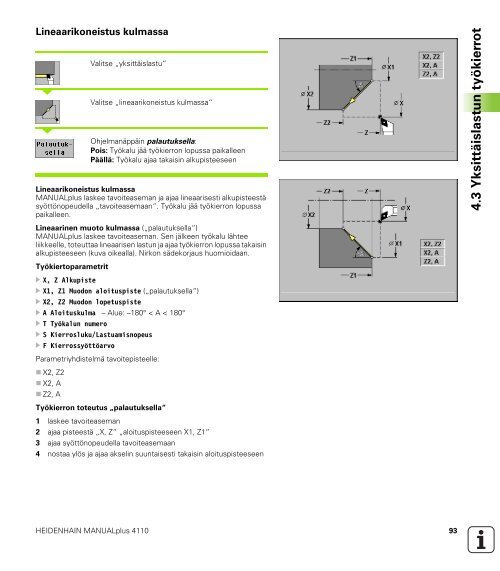 MANUALplus 4110 - heidenhain