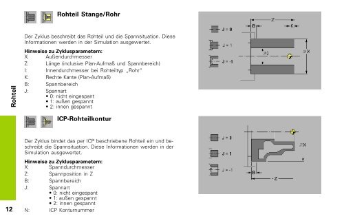 MANUALplus 4110 - heidenhain - DR. JOHANNES HEIDENHAIN ...