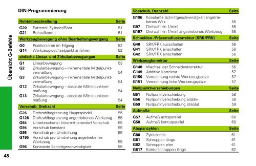 MANUALplus 4110 - heidenhain - DR. JOHANNES HEIDENHAIN ...