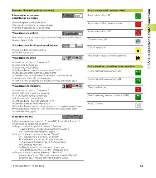 CNC PILOT 4290 - heidenhain