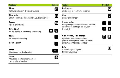 MANUALplus 4110 - heidenhain