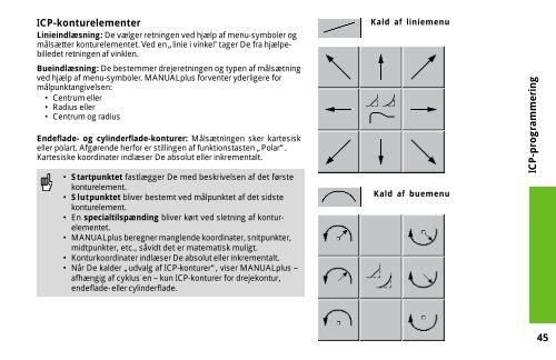 MANUALplus 4110 - heidenhain