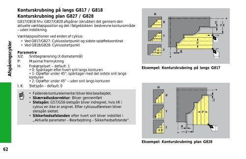 MANUALplus 4110 - heidenhain