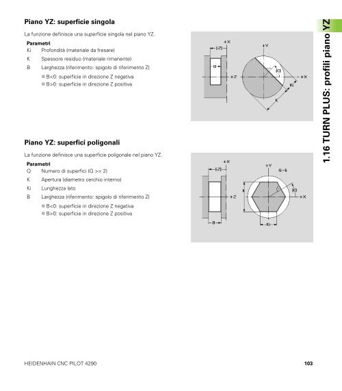 CNC PILOT 4290 Asse B e Y - heidenhain - DR. JOHANNES ...