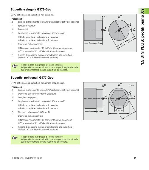 CNC PILOT 4290 Asse B e Y - heidenhain - DR. JOHANNES ...