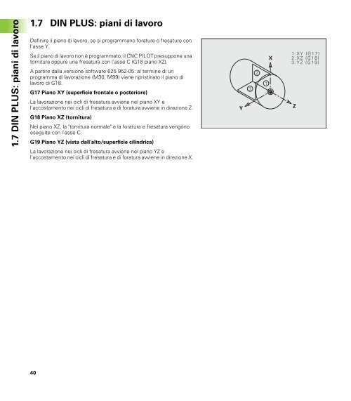 CNC PILOT 4290 Asse B e Y - heidenhain - DR. JOHANNES ...