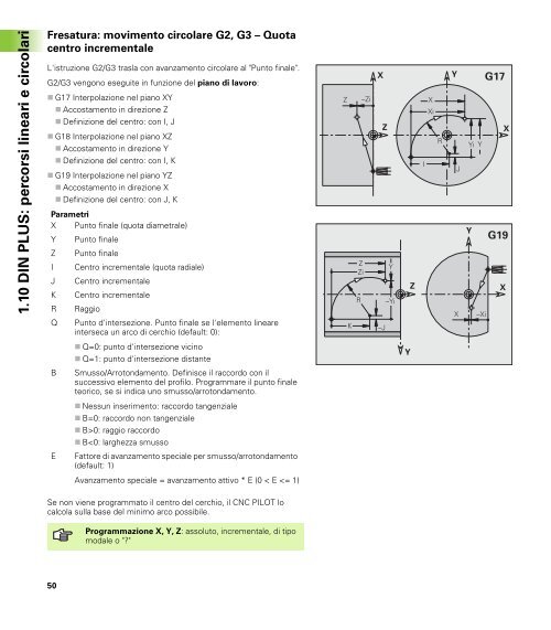 CNC PILOT 4290 Asse B e Y - heidenhain - DR. JOHANNES ...