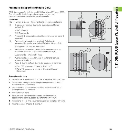 CNC PILOT 4290 Asse B e Y - heidenhain - DR. JOHANNES ...