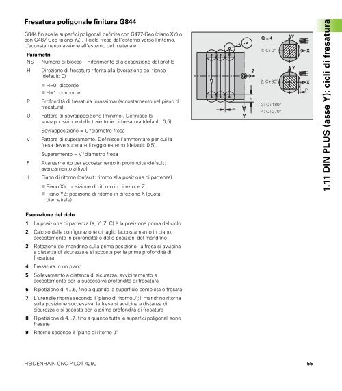 CNC PILOT 4290 Asse B e Y - heidenhain - DR. JOHANNES ...