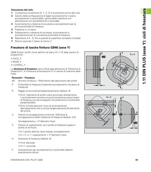 CNC PILOT 4290 Asse B e Y - heidenhain - DR. JOHANNES ...