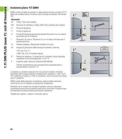 CNC PILOT 4290 Asse B e Y - heidenhain - DR. JOHANNES ...