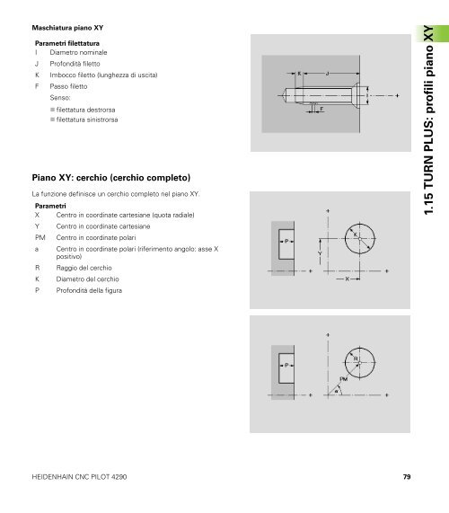 CNC PILOT 4290 Asse B e Y - heidenhain - DR. JOHANNES ...