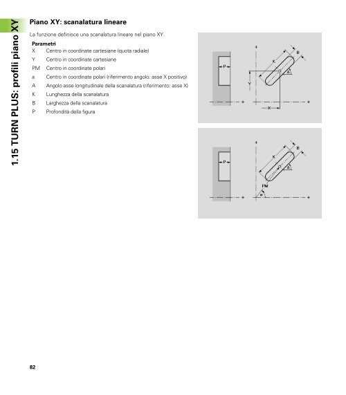 CNC PILOT 4290 Asse B e Y - heidenhain - DR. JOHANNES ...