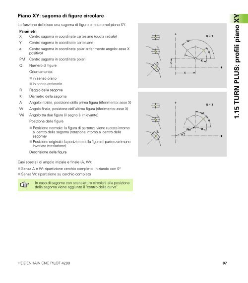 CNC PILOT 4290 Asse B e Y - heidenhain - DR. JOHANNES ...