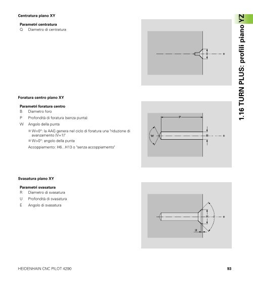 CNC PILOT 4290 Asse B e Y - heidenhain - DR. JOHANNES ...