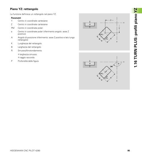 CNC PILOT 4290 Asse B e Y - heidenhain - DR. JOHANNES ...