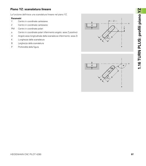 CNC PILOT 4290 Asse B e Y - heidenhain - DR. JOHANNES ...