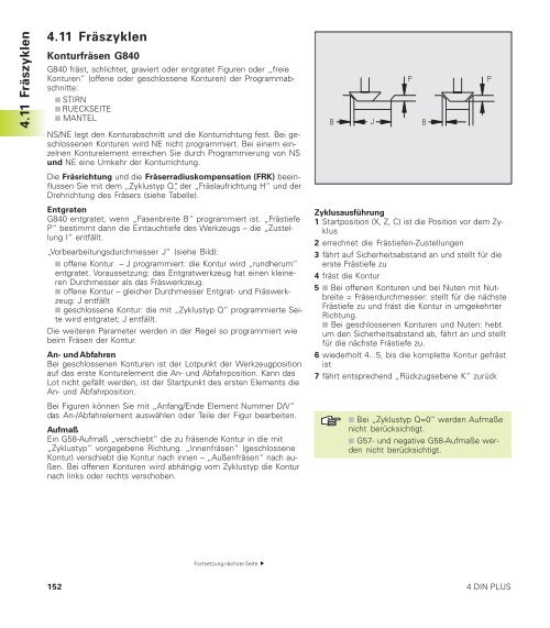 CNC Pilot 4290 - heidenhain