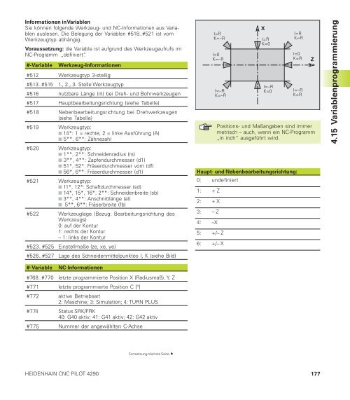 CNC Pilot 4290 - heidenhain