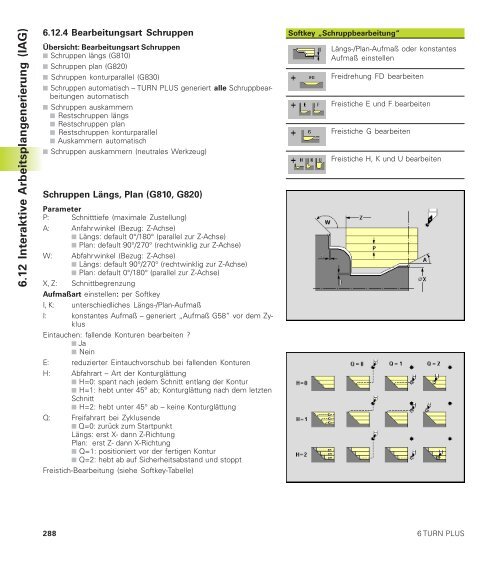 CNC Pilot 4290 - heidenhain