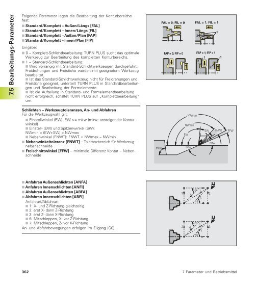 CNC Pilot 4290 - heidenhain