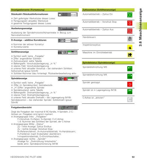 CNC Pilot 4290 - heidenhain